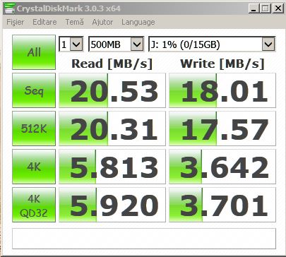Test viteza cu card reader propriu 2.0