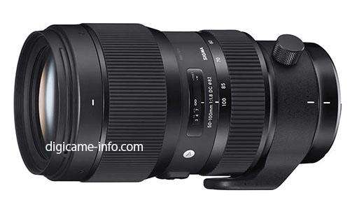 Sigma-50-100mm-f1.8-DC-HSM-Art-lens