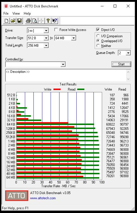 Kingston microSDXC - Atto