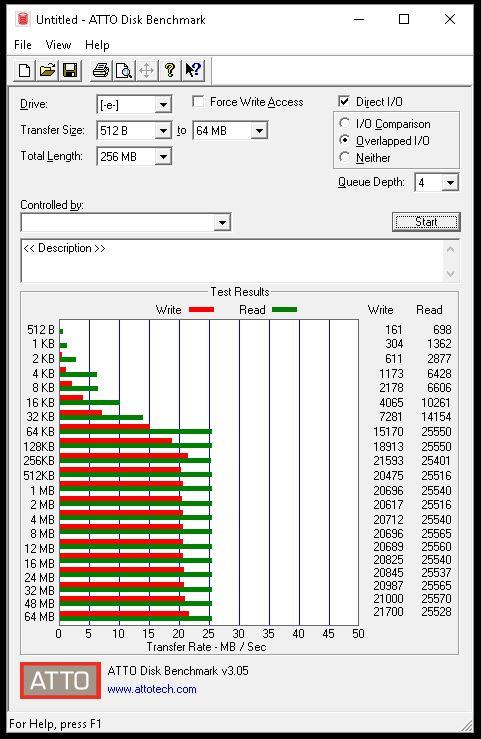 Atto 660x