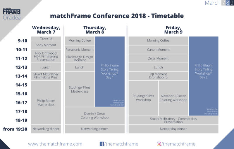 Program matchFRAME 2018 2