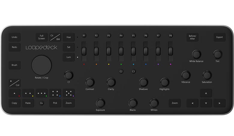 Loupedeck