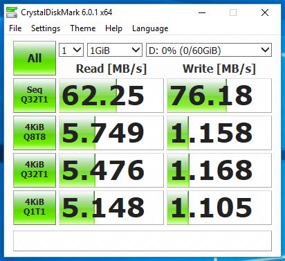 Kingston Canvas GO SDXC Crystal