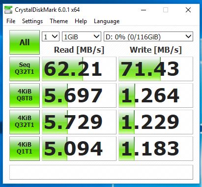 Kingston Canvas GO microSDXC Crystal