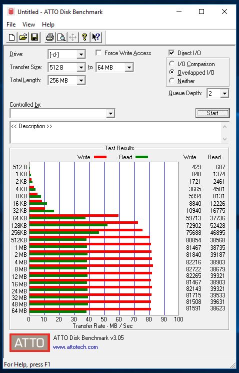 Kingston Canvas React SDXC ATTO