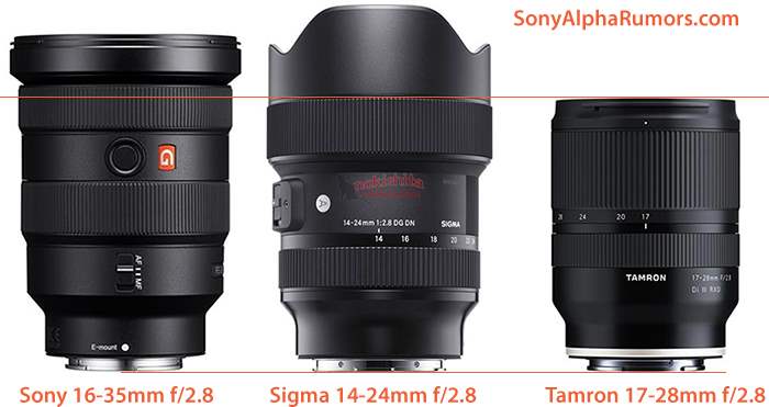 Sigma 14-24 mm F2.8 Art (1)