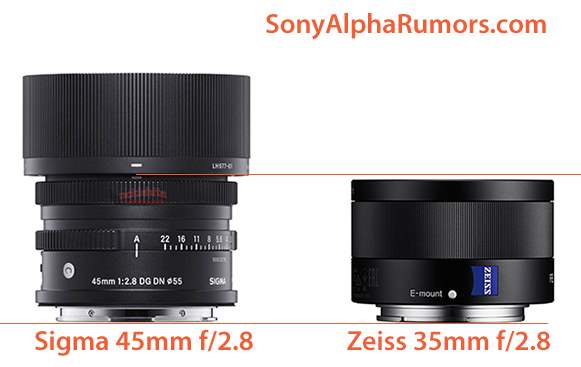 Sigma-Zeiss-f28