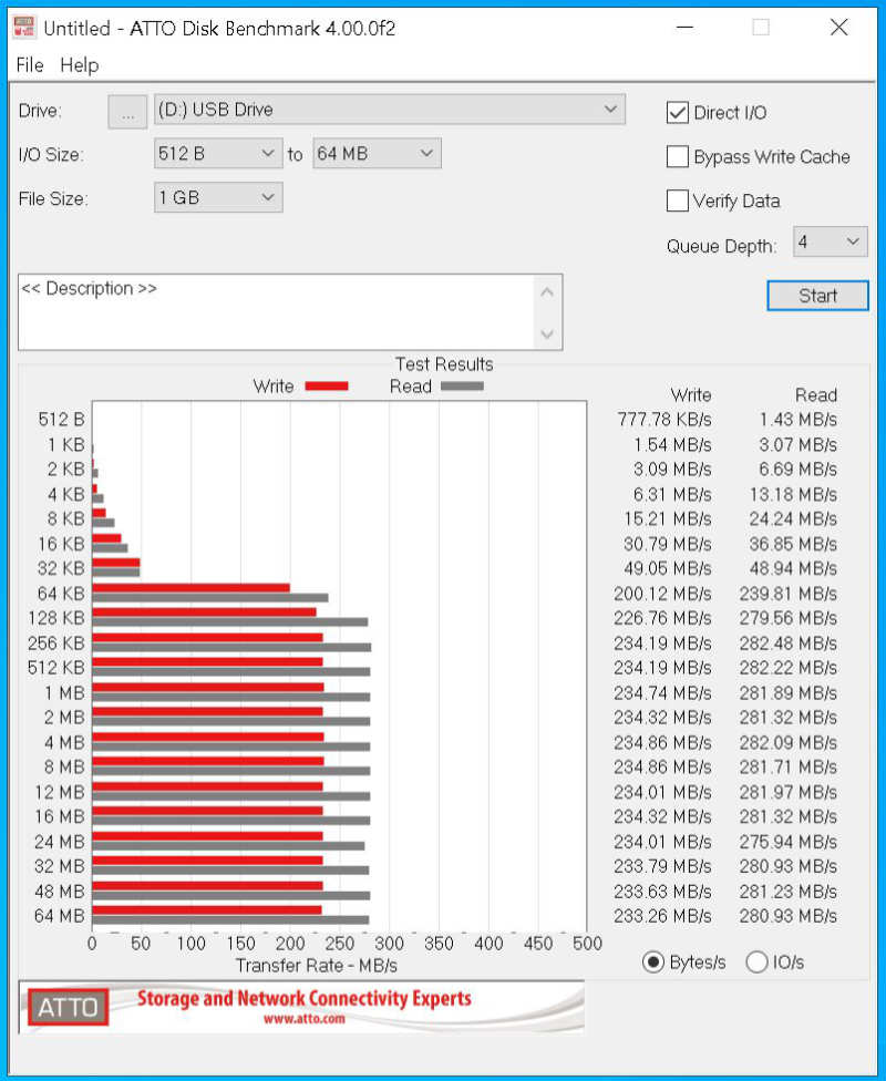 Kingston Canvas React Plus micro