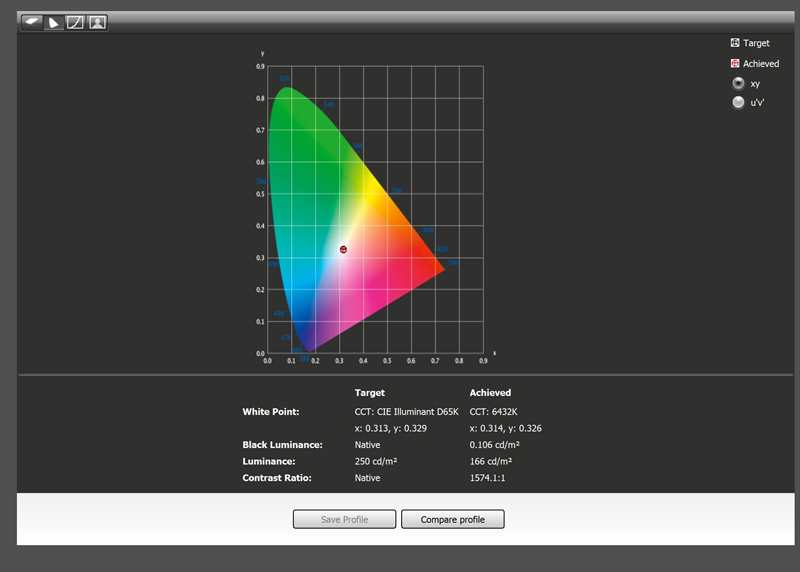 Calibrare Final