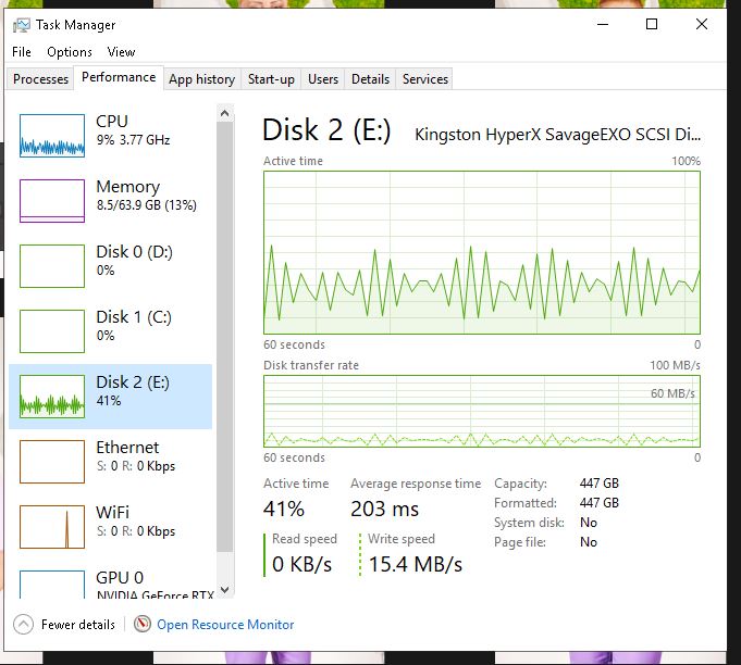 Stats Scriere Usage 3 - Capture One